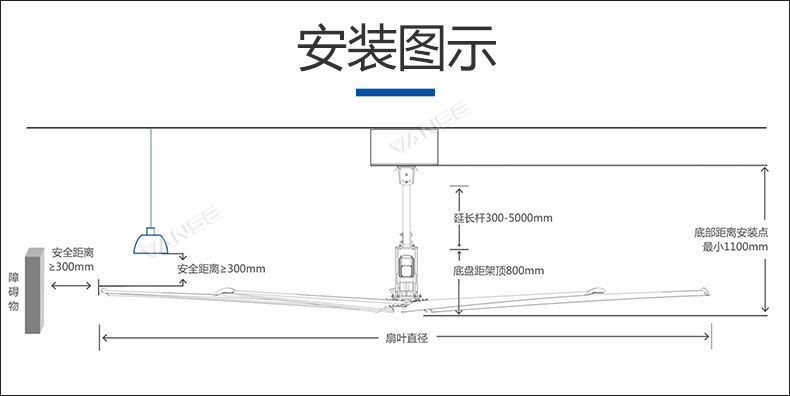 工业大吊扇安装图示